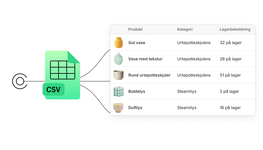 Et ikon for en CSV-fil, der fører til et vindue med lagerbeholdning for et produkt