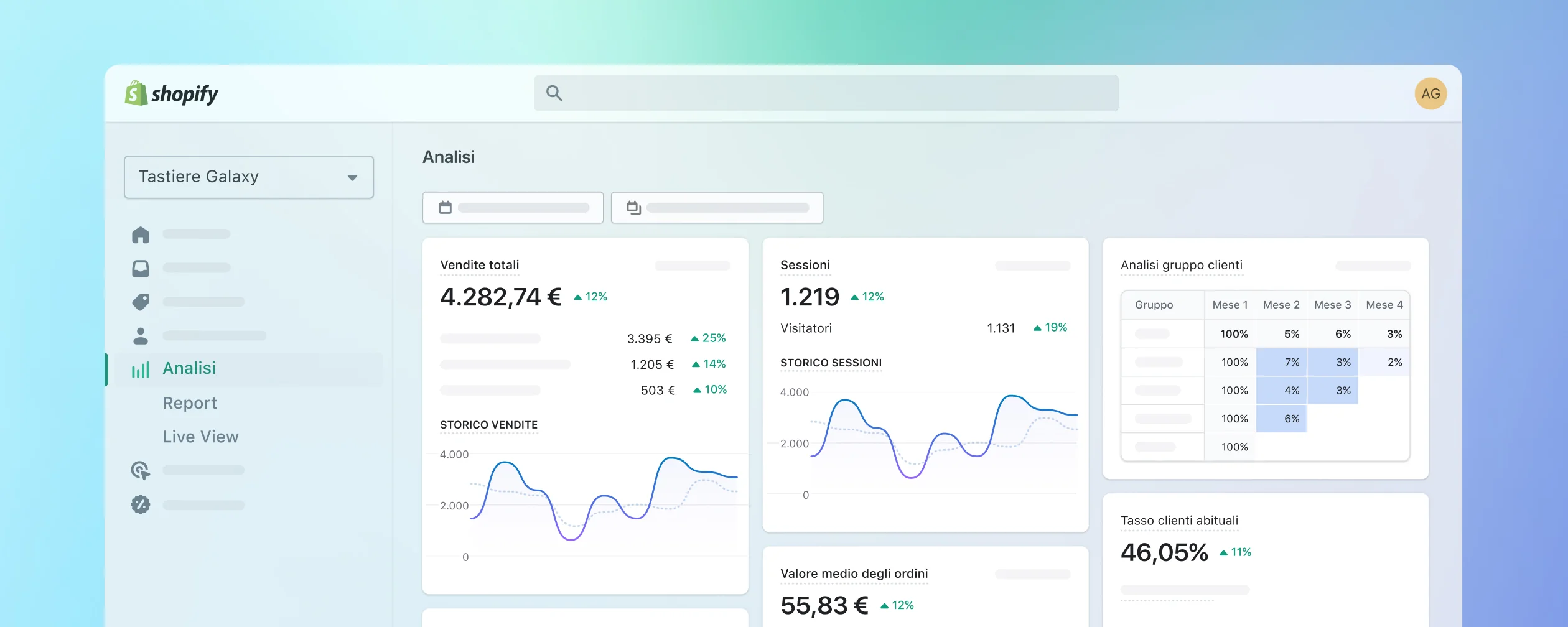 Una dashboard panoramica del pannello di controllo Shopify con vendite totali, percentuale dei clienti abituali e sessioni del negozio online.