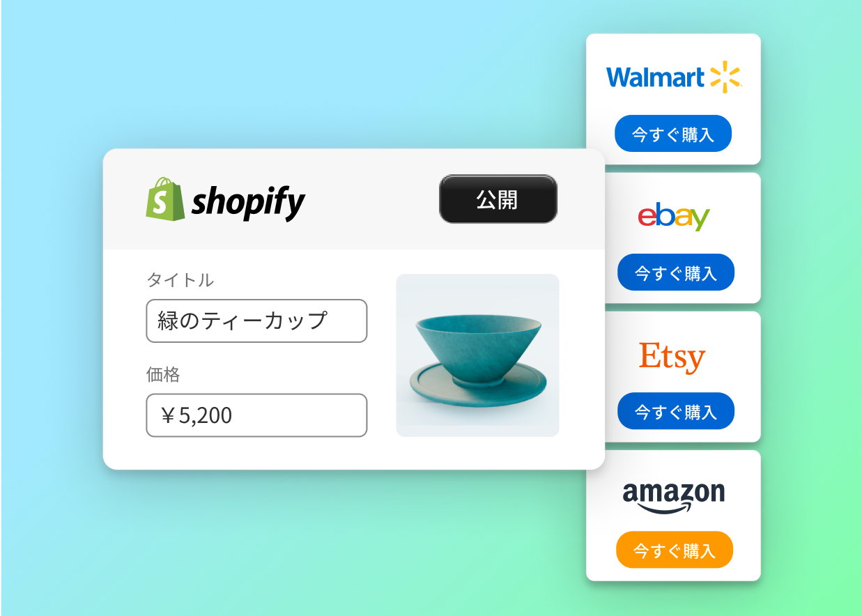 ShopifyストアをAmazon、Walmart、eBay、Etsyなどの複数のオンラインマーケットプレイスに接続できることを示している図。