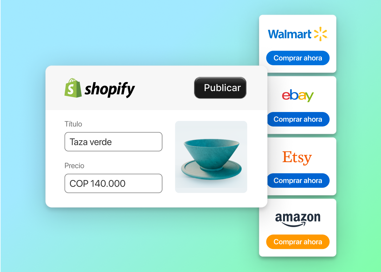 En la imagen se muestra un diagrama para ejemplificar la capacidad de conectar una tienda Shopify con muchos mercados online, como Amazon, Walmart, eBay y Etsy.