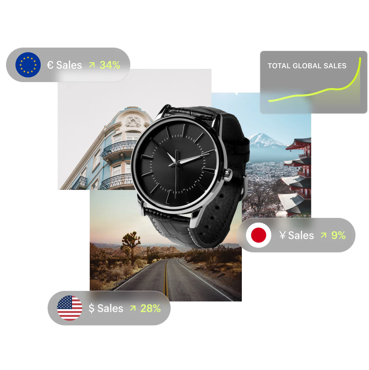 E-Commerce - Hand Watch App | Search by Muzli