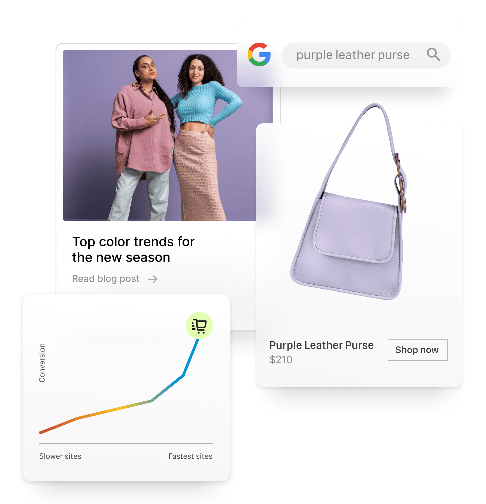 A collage featuring two women in trendy outfits promoting a blog post on seasonal color trends, alongside an image of a purple leather purse and a conversion graph showing improved rates. A Google search bar displays “purple leather purse”.