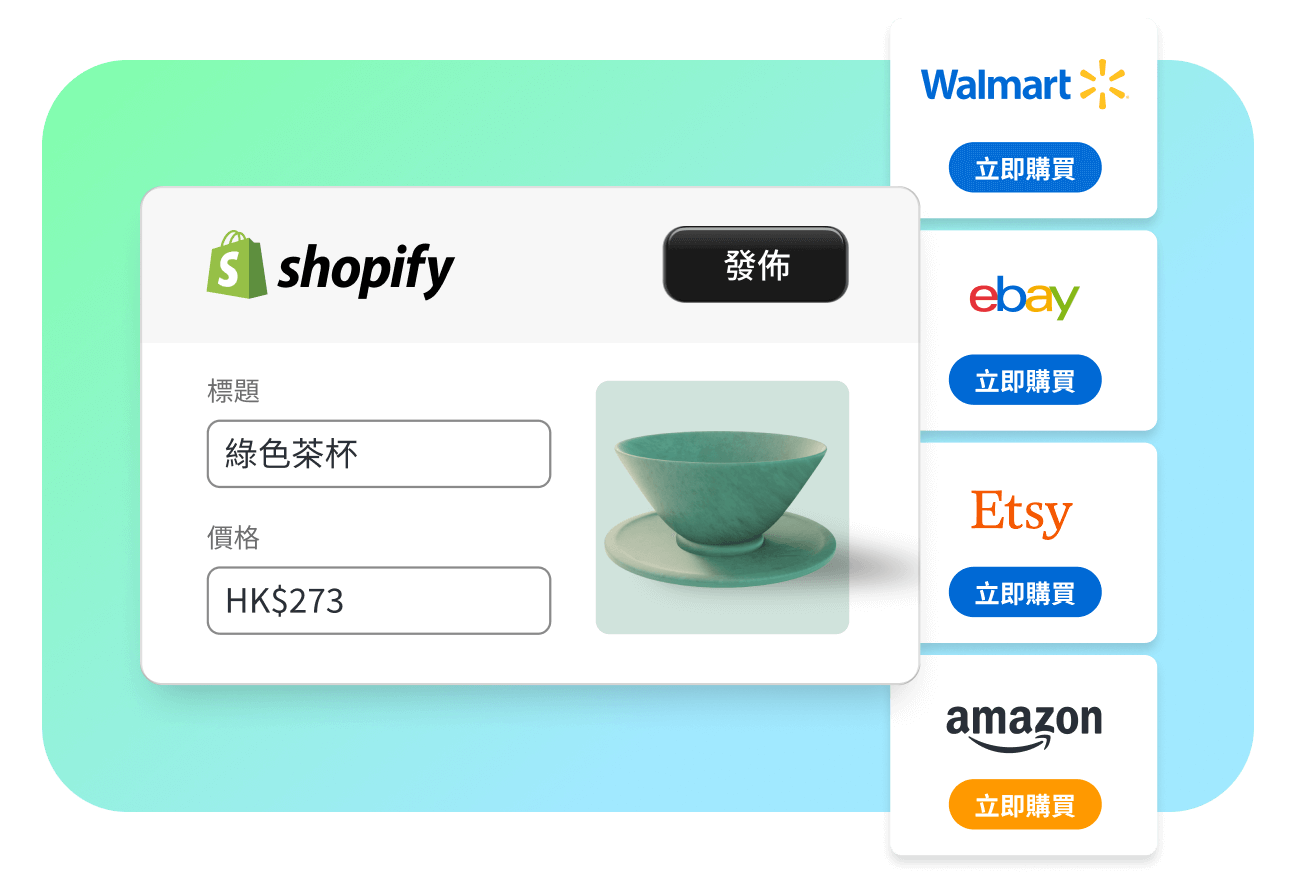 圖片中顯示的圖表描繪了 Shopify 商店可連結至 Amazon、Target Plus、Walmart、eBay 及 Etsy 等多個網上市集。