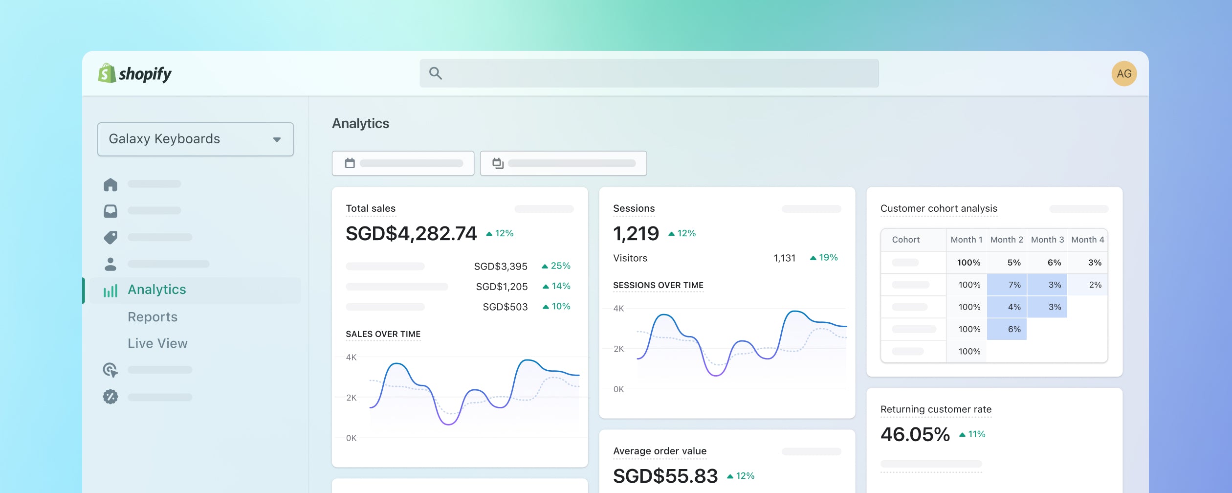 An overview dashboard on the Shopify admin, showing total sales, returning customer rate, and online store sessions.