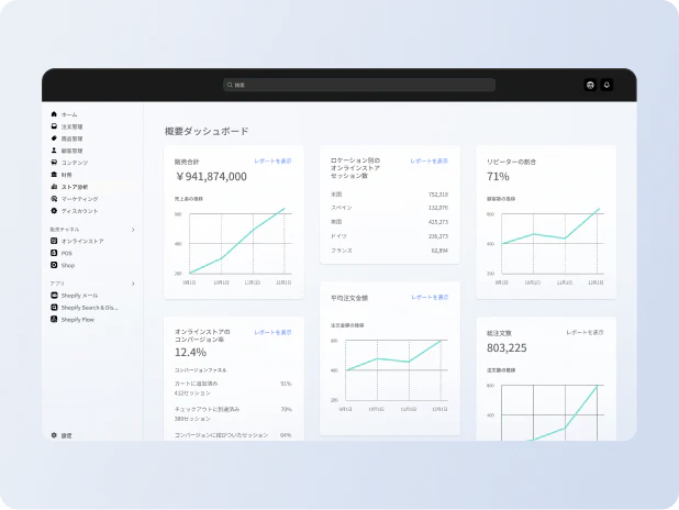 管理画面のストア分析の概要ダッシュボード