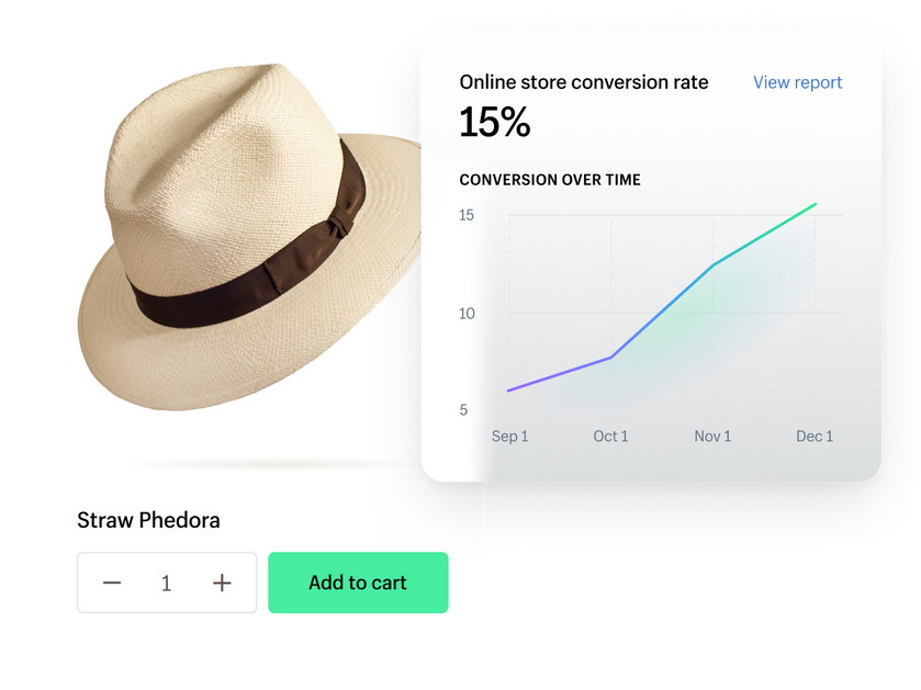 A beige brimmed hat inside a product website tile. To the right, we see a line graph showing a 15% online store conversion rate over time.