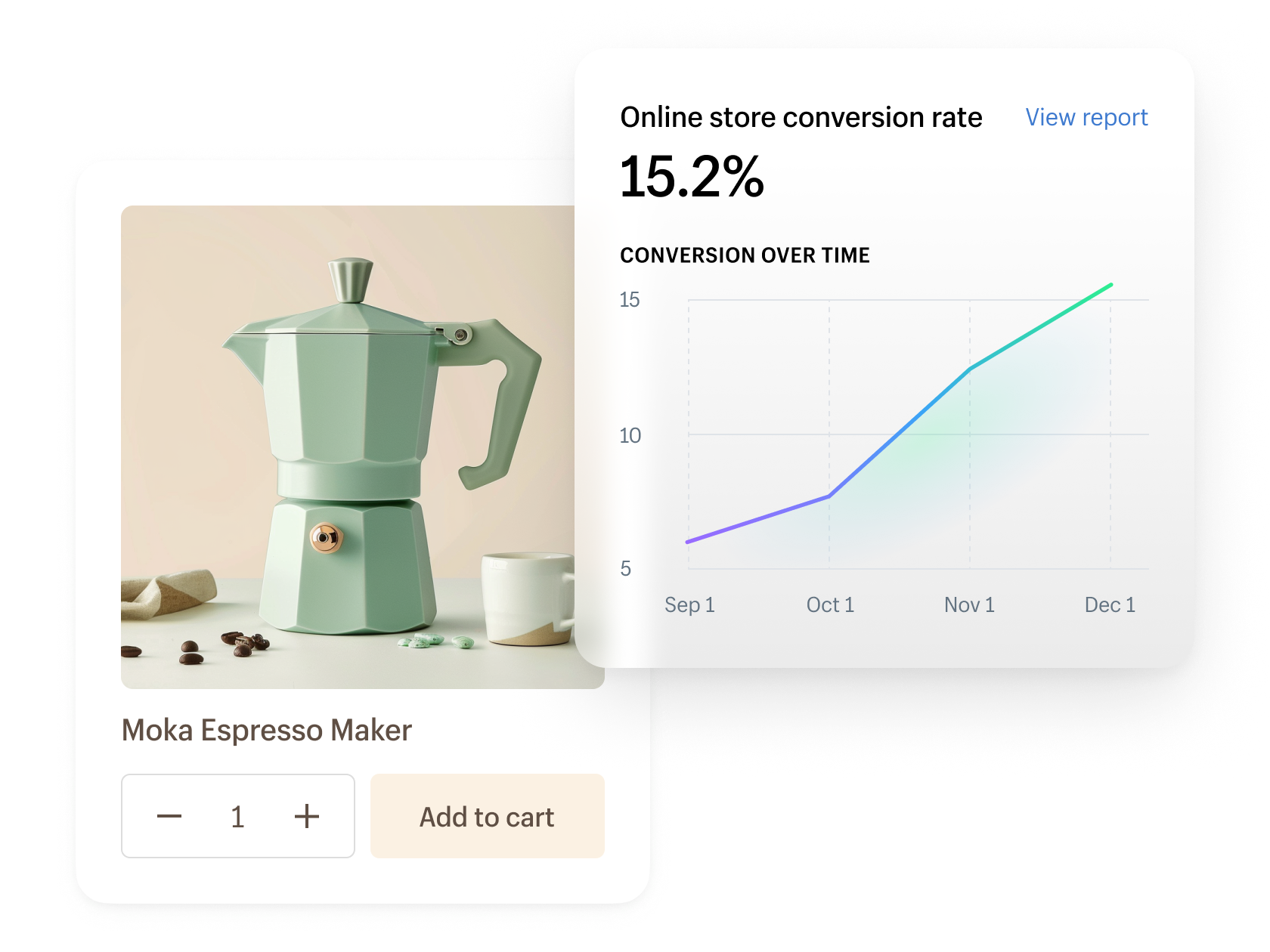 Image collage, showing a Moka Espresso Maker and a graph representing an online store’s conversion rate.