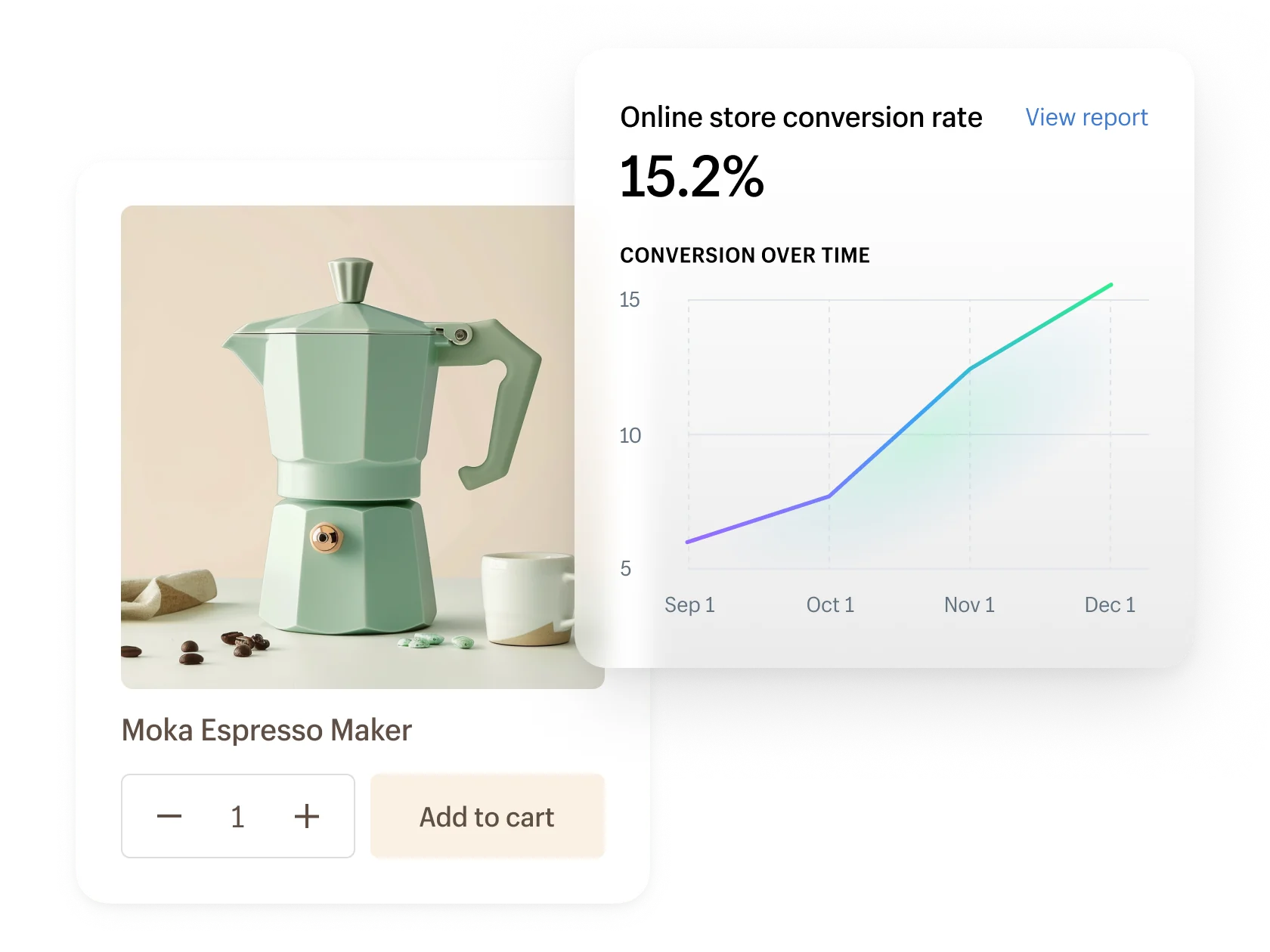 Image collage, showing a Moka Espresso Maker and a graph representing an online store’s conversion rate.