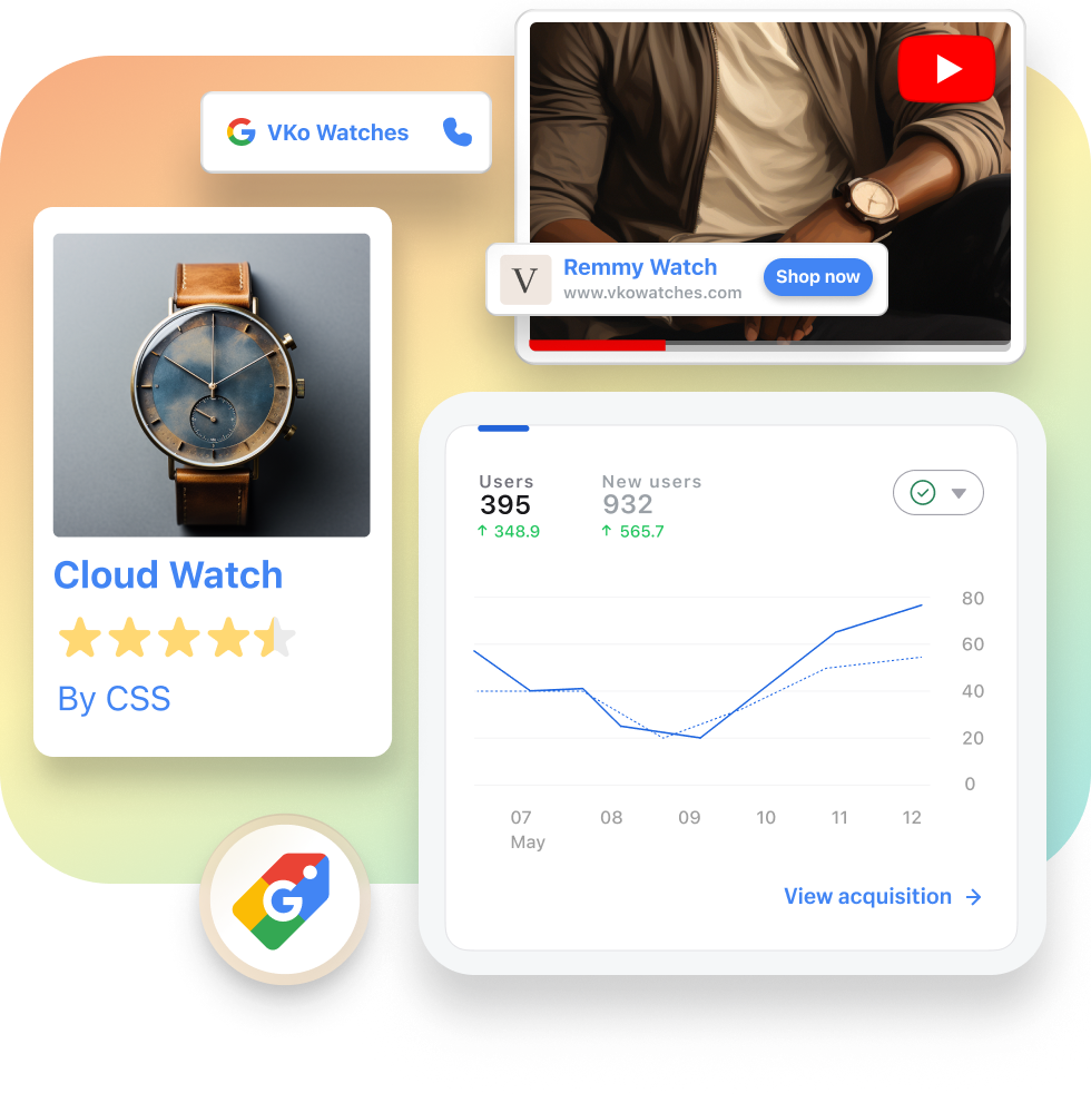 Windows of Google ads, featuring two brown watches. Another window of a YouTube ad features a navy watch. A small overlay window of a small business ad with contact information.