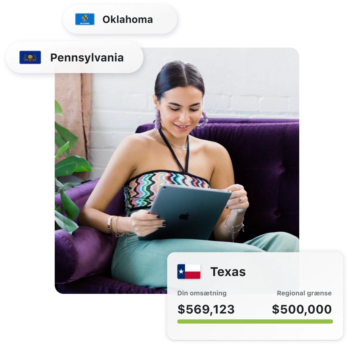 Smilende person sidder i en sofa med en tablet. Delstatsregioner og skattejurisdiktioner for Oklahoma, Pennsylvania og Texas svæver omkring dem. Brugerfladen med indblik i omsætningsskat i Shopify-administratoren viser, at der er nået 569.123 USD af 500.000 USD, som er den regionale grænse i Texas.