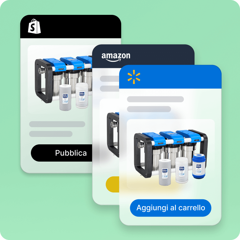 Viste stratificate da dispositivo mobile di Blu Technology che usa Shopify Marketplace Connect per inserire i propri prodotti nei marketplace di Amazon e Walmart.