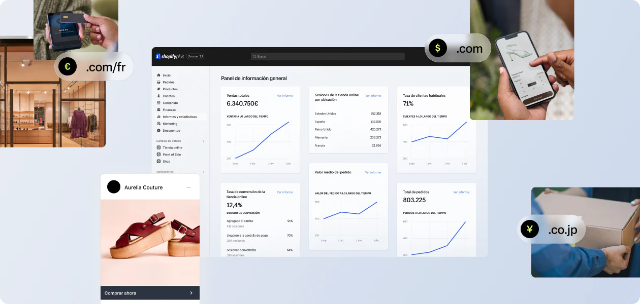 Panel de control de Shopify Plus con datos de ventas internacionales y locales