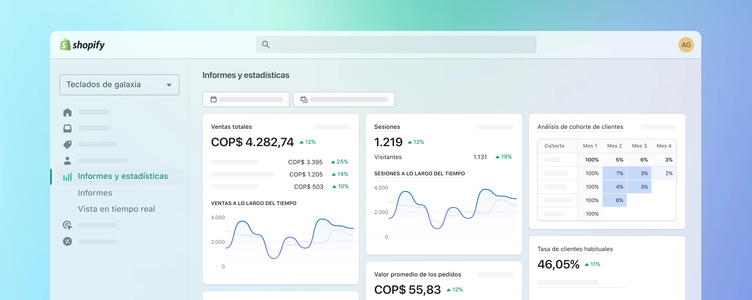 Un panel de información general en el panel de control de Shopify, que muestra las ventas totales, la tasa de clientes habituales y las visitas a la tienda online.