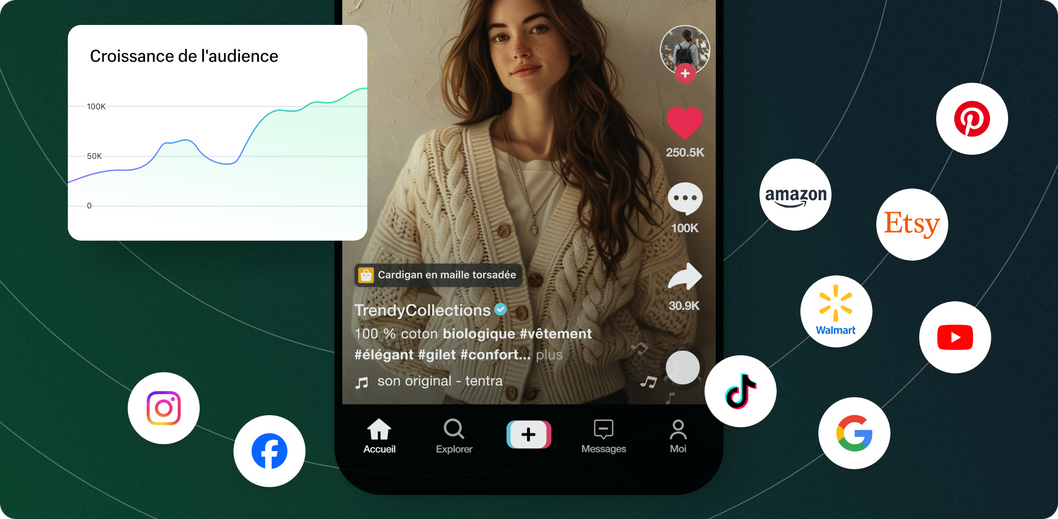 Écran de smartphone montrant une femme portant une chemise sur TikTok avec des icônes de médias sociaux autour et un graphique linéaire illustrant une croissance d’audience.