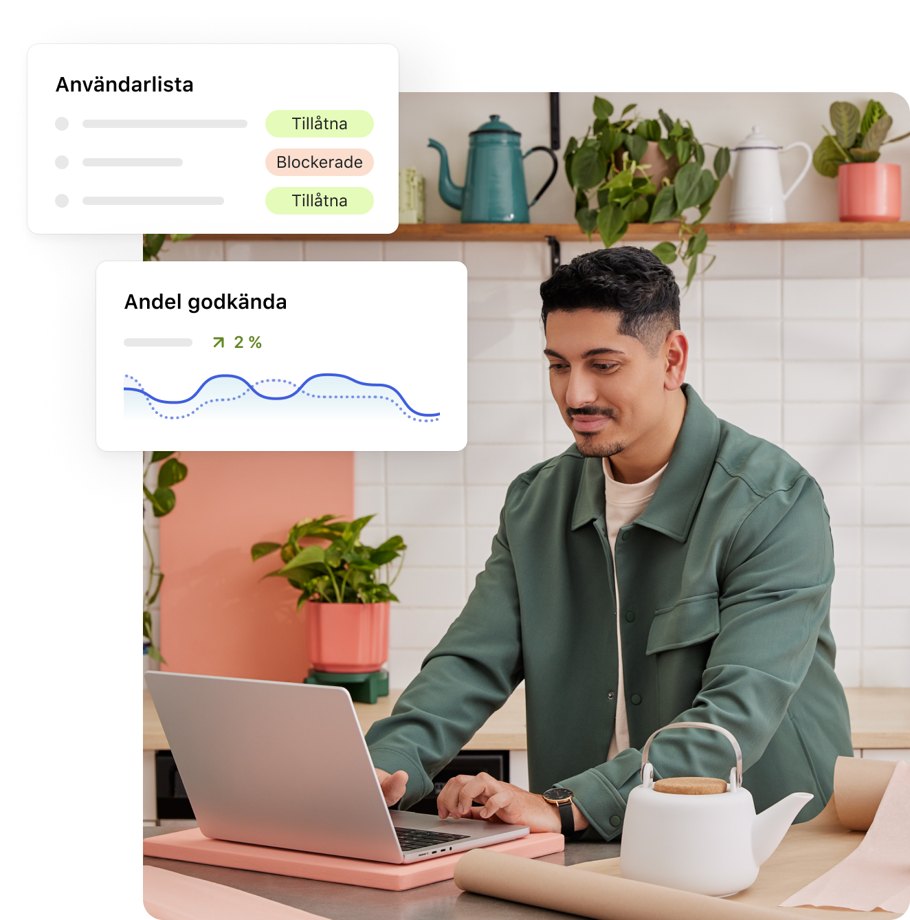 Diagram visar antalet ordrar med låg risk och 99,7 % godkända ordrar