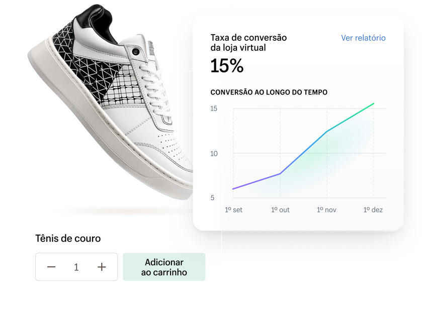 Uma bolsa branca com detalhes prateados no bloco de uma página de produto. À direita, há um gráfico de linhas mostrando uma taxa de conversão de 15% ao longo do tempo para a loja virtual.