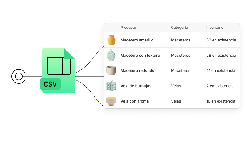 Un ícono de archivo CSV que conduce a una ventana de inventario de productos