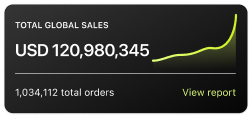 Chart showing global sales increasing