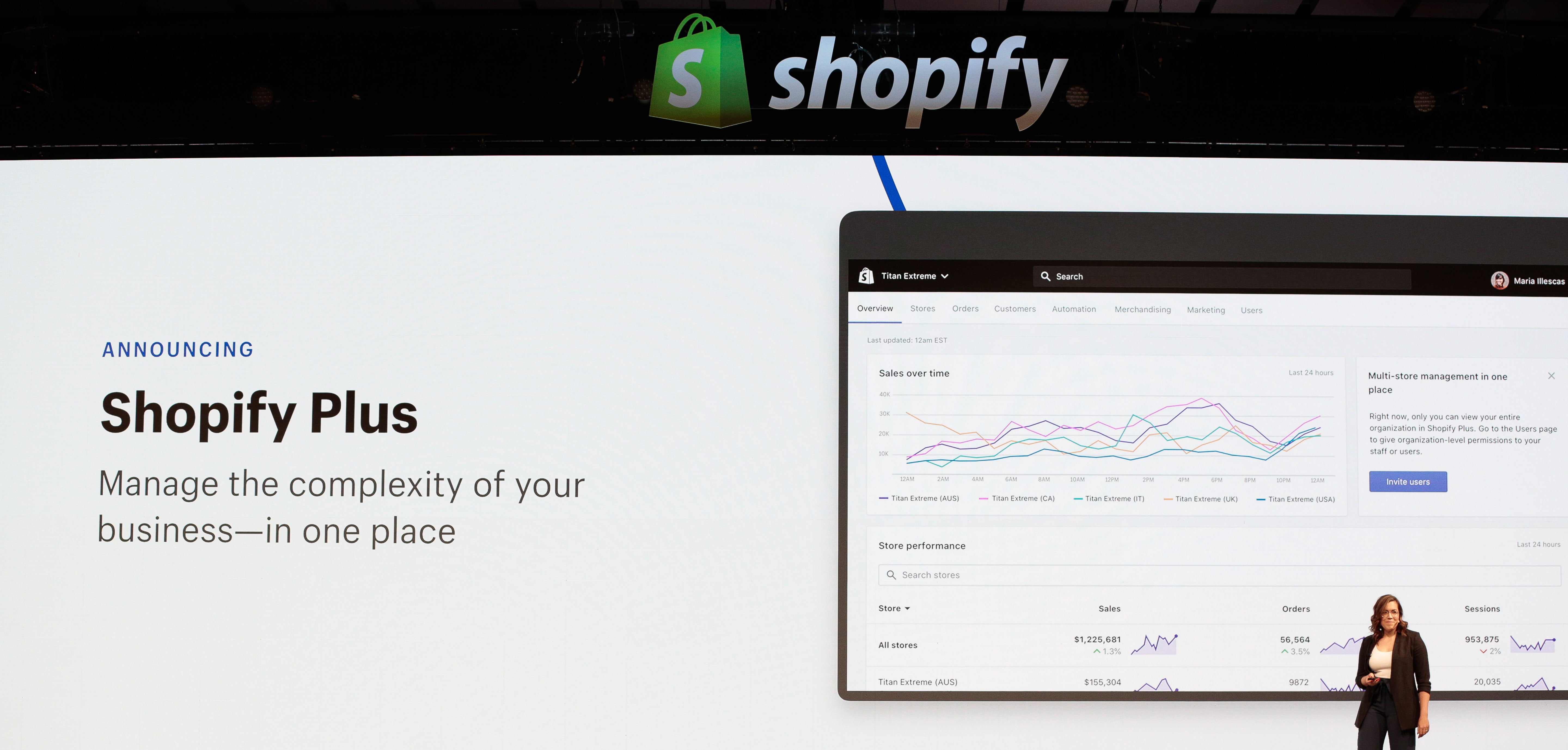 Katie Cerar, Product Lead of Shopify Plus, announces the all-new Shopify Plus at the company’s annual partner conference, Shopify Unite, in Toronto, Canada on June 19, 2019.