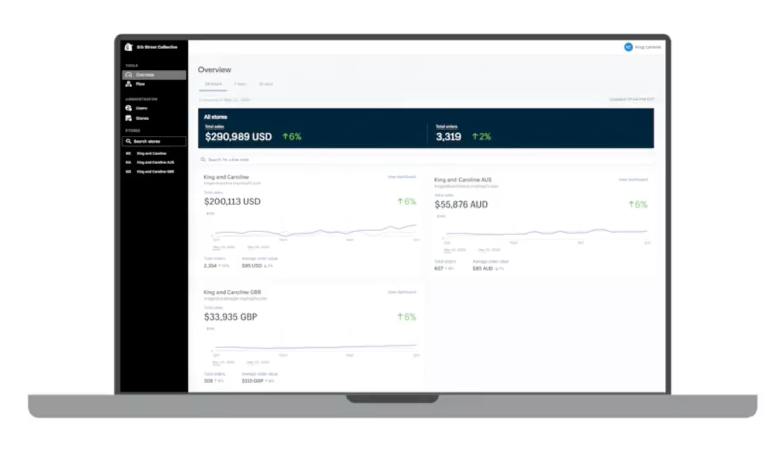 Platform Demo  Shopify Plus - Shopify USA