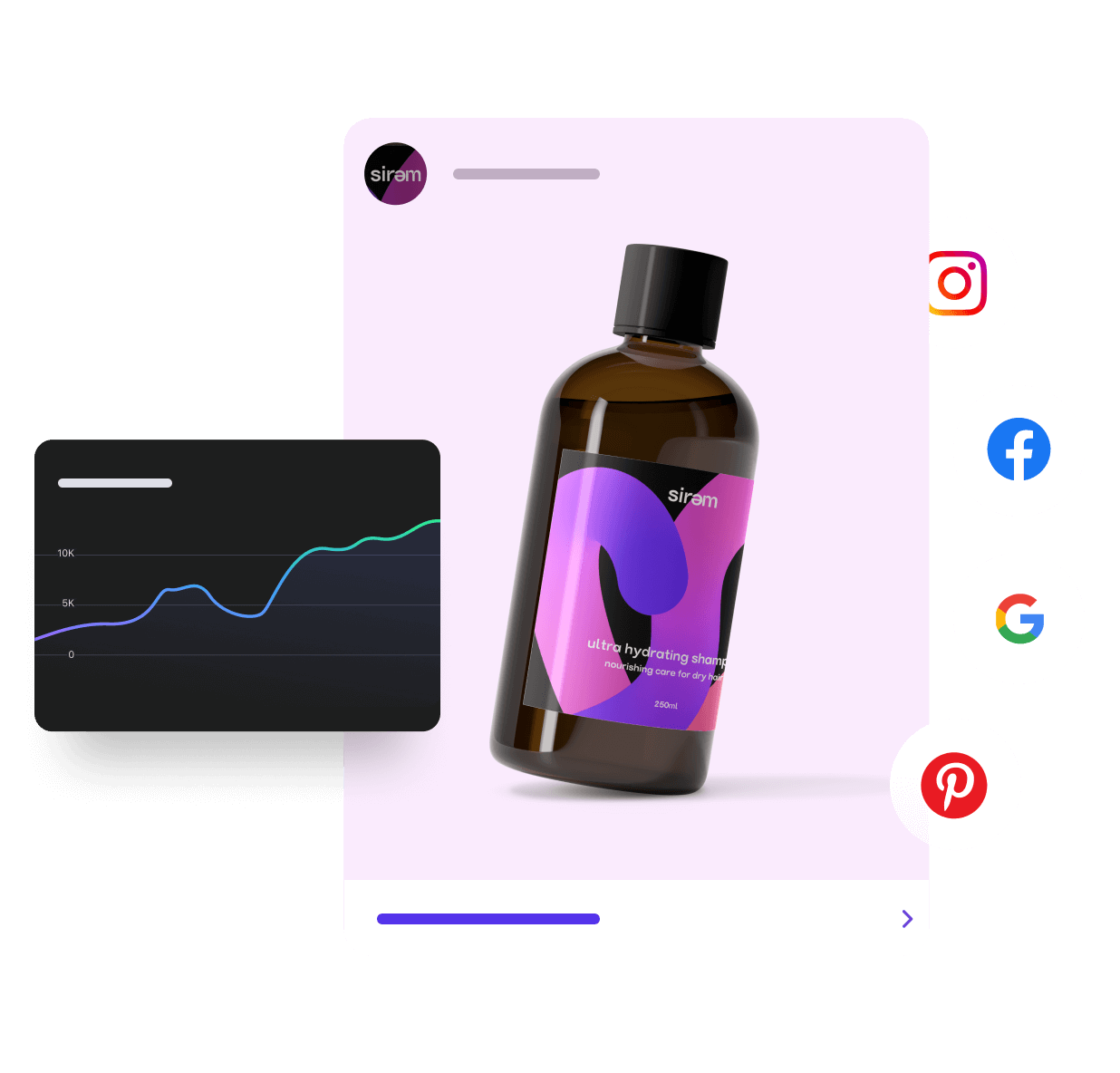 A sponsored ad depicting a bottle of shampoo, with a Shop now button, overlaid with an audience growth graph.