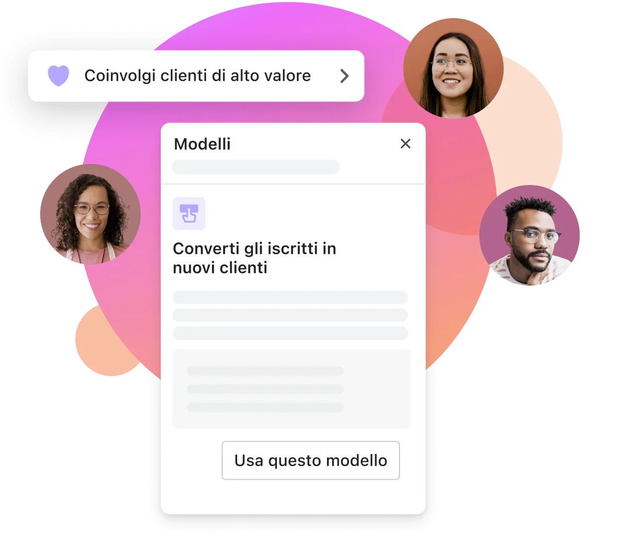 L’editor della sezione relativa ai segmenti di clienti, disponibile nel pannello di controllo Shopify, mostra modelli per diversi segmenti, come quello per coinvolgere i clienti di alto valore e convertire gli iscritti in nuovi clienti. Appaiono diversi volti nei cerchi intorno all’editor, per indicare la varietà di persone che ogni segmento rappresenta.