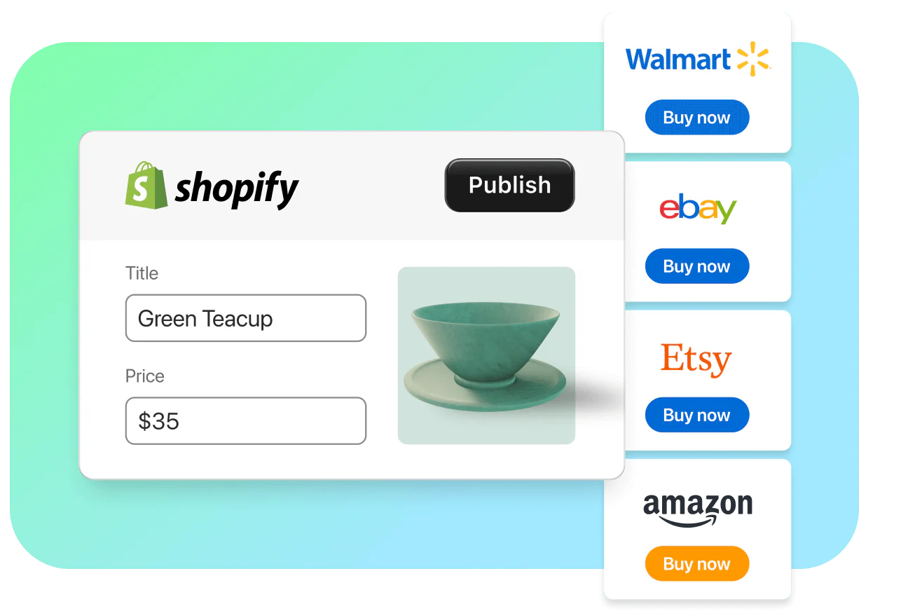 The image shows a diagram illustrating the ability to connect a Shopify store with multiple online marketplaces like Amazon, Walmart, eBay, and Etsy.