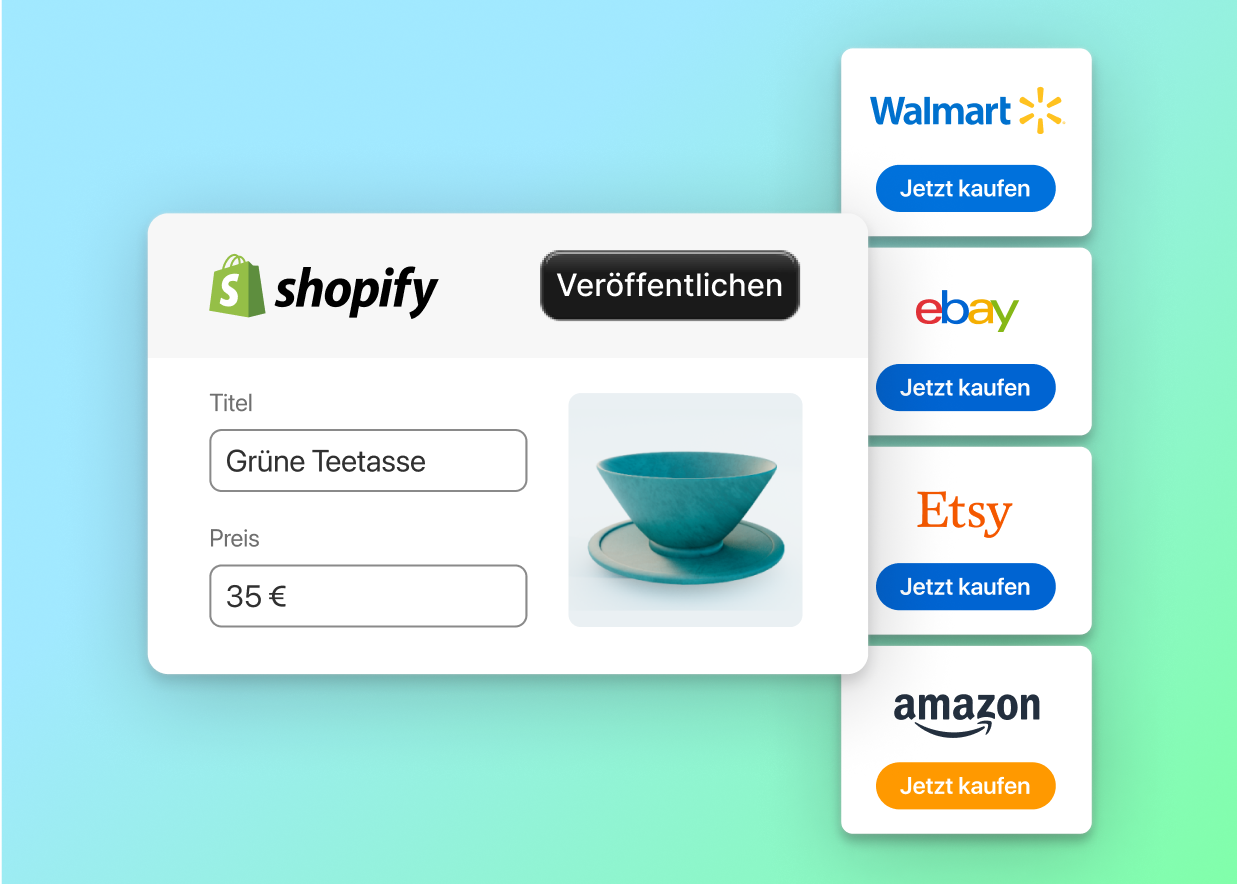 Das Bild zeigt ein Diagramm zur Vernetzung eines Shopify-Shops mit mehreren Online-Marktplätzen wie Amazon, Walmart, eBay und Etsy.