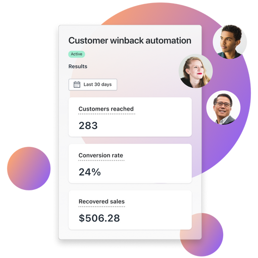 A performance dahboard for the 'customer winback template' that lists customers reached, conversion rate, and recovered sales. One large circle and two small circles with a purple gradient are in the background, while three small circles with a black man, white woman, and an asian man are in the foreground on the right.