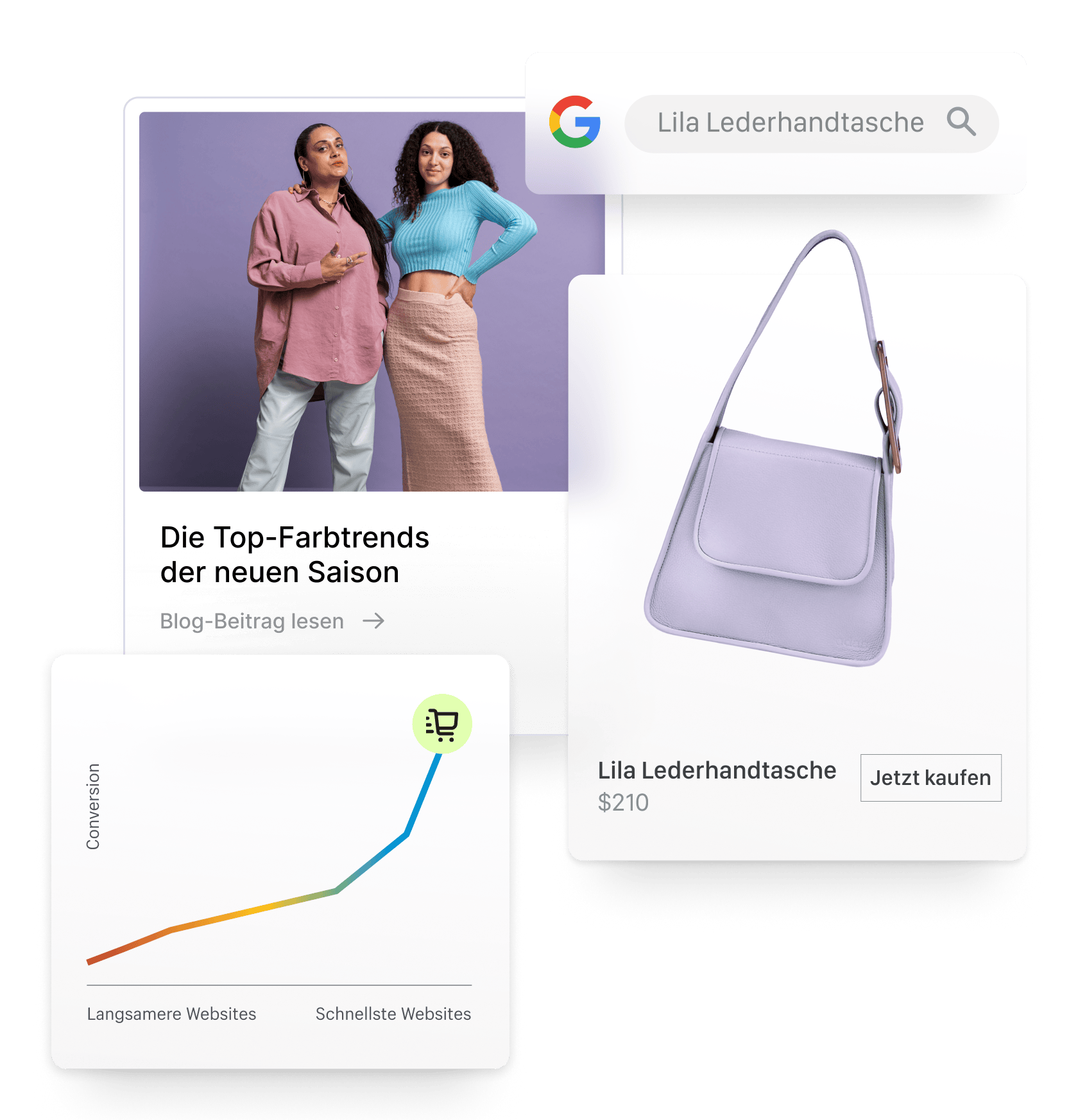 Eine Collage von zwei Frauen in schicken Outfits, die Werbung für einen Blog-Beitrag zu den Trendfarben der Saison machen. Daneben ein Bild einer lilafarbenen Lederhandtasche und ein Diagramm mit verbesserten Conversion-Raten. Auf einer Google-Suchleiste wird "lilafarbene Lederhandtasche" angezeigt.