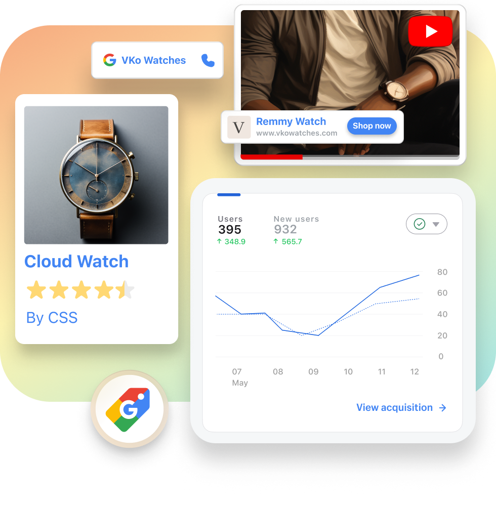 Windows of Google ads, featuring two brown watches. Another window of a YouTube ad features a navy watch. A small overlay window of a small business ad with contact information.