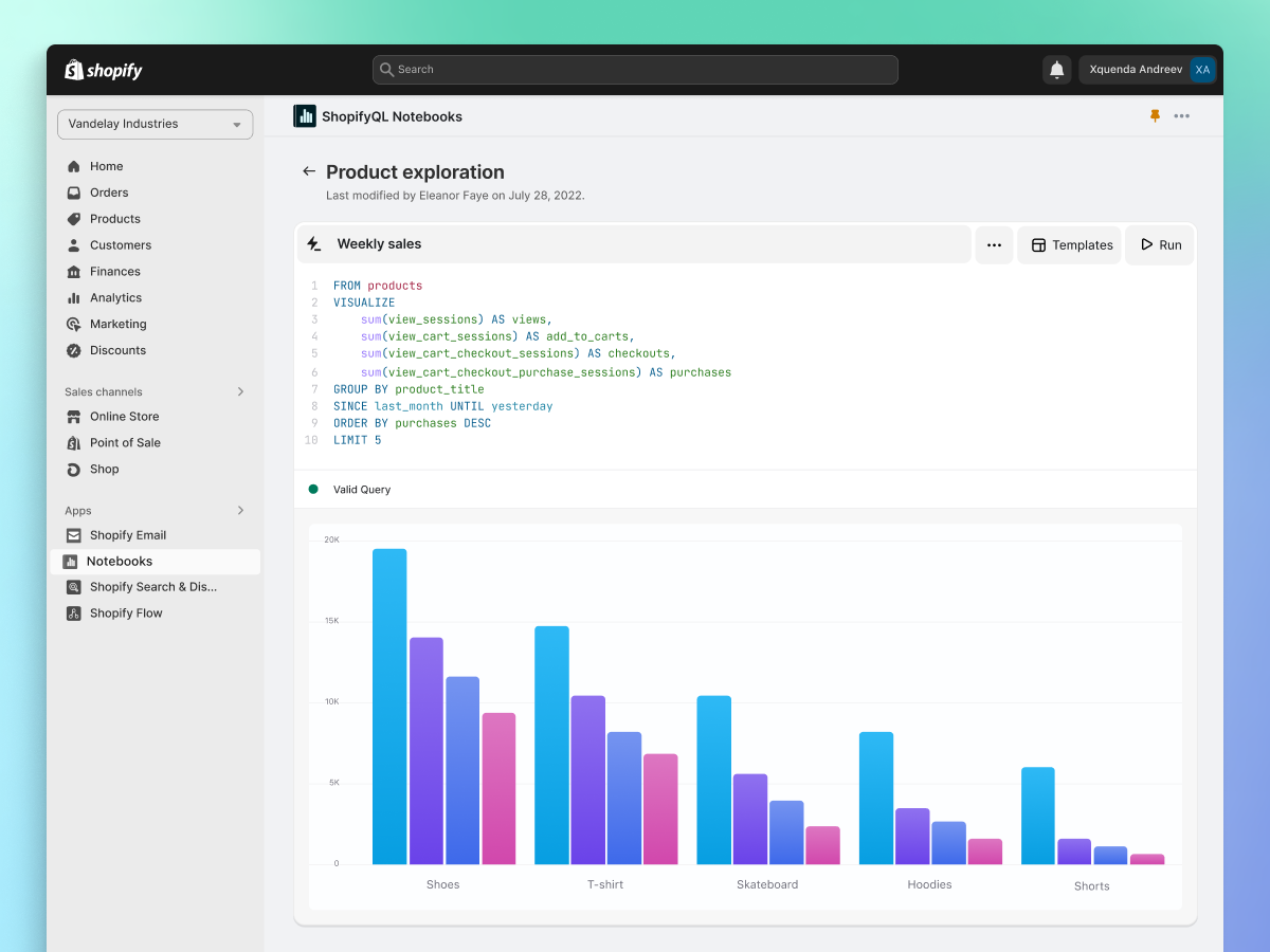 ShopifyQL Notebooks overview of a business's quarterly sales, broken down by top-selling products and weekly sales.