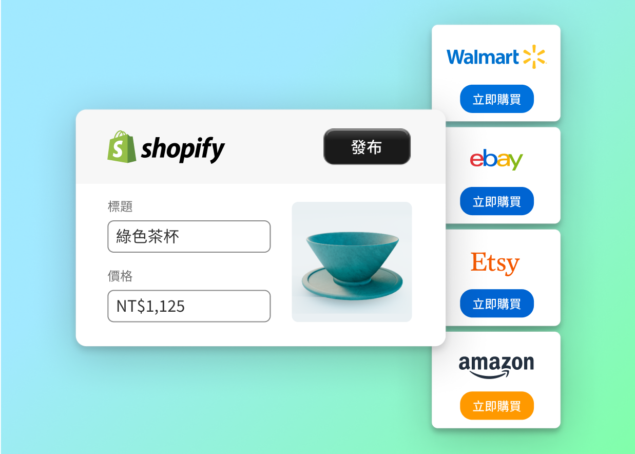 這張圖片中顯示的圖表，描繪 Shopify 商店可和 Amazon、Walmart、eBay 及 Etsy 等多個線上市集連結。