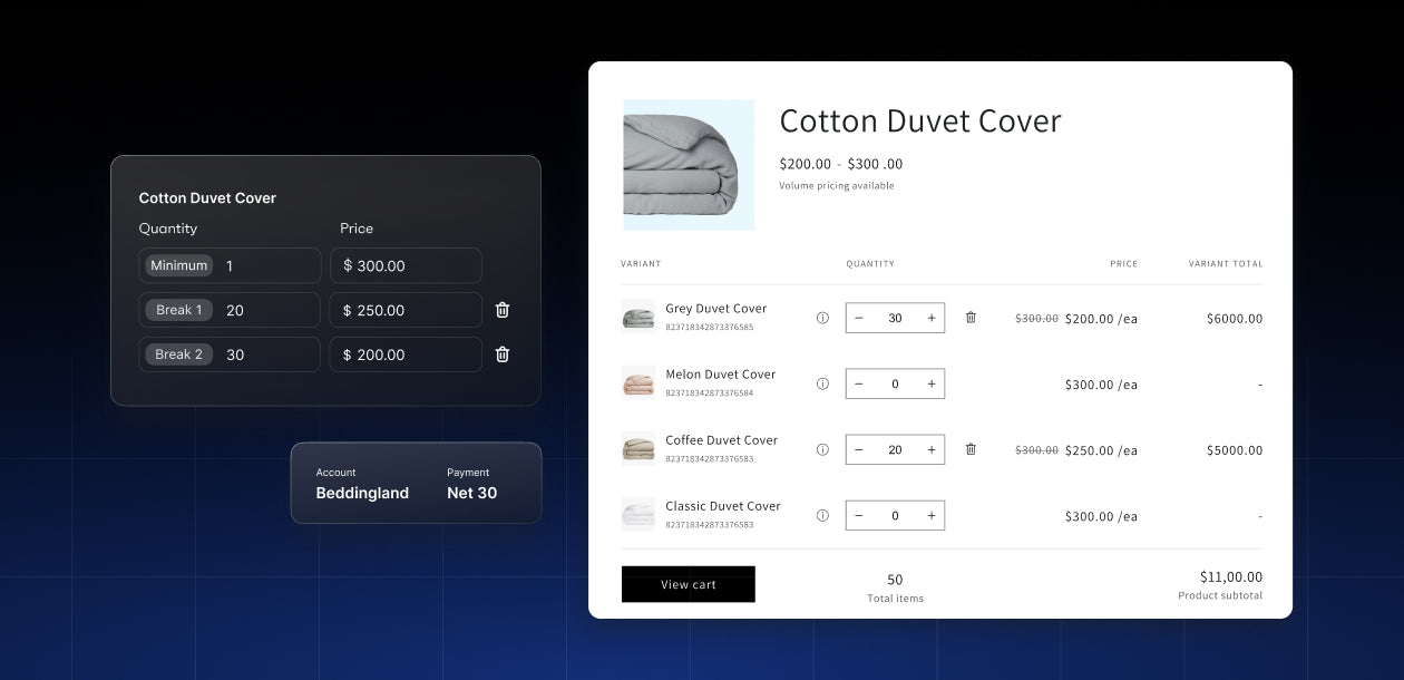 Collage showing a cotton duvet cover for sale, and graphics showing payment terms and volume pricing