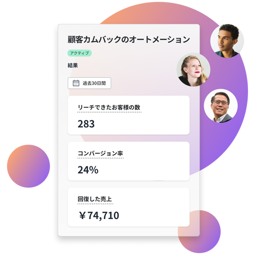 アプローチできたお客様、コンバージョン率、回復した売上を一覧表示する「顧客カムバック用テンプレート」のパフォーマンスダッシュボード。大きな円1つと、紫のグラディエーションの小さい円2つが背景にある。前面右側には、黒人男性、白人女性、アジア人男性が表示された3つの小さな円が配置されている。