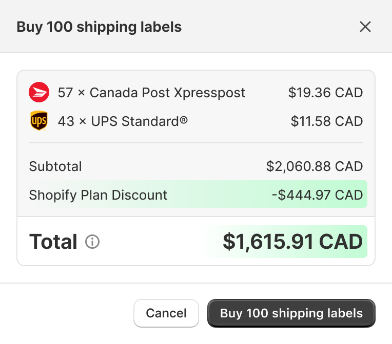 How To Write a Shipping Label - Shopify