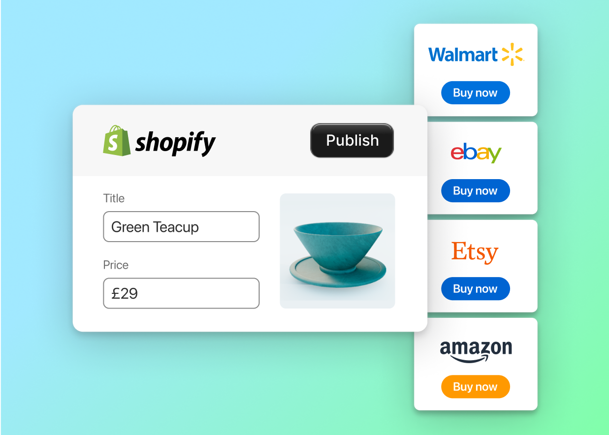 The image shows a diagram illustrating the ability to connect a Shopify store with multiple online marketplaces like Amazon, Walmart, eBay, and Etsy.