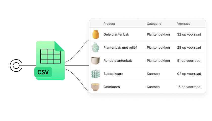 Een icoon van een CSV-bestand dat naar een productinventarisvenster leidt