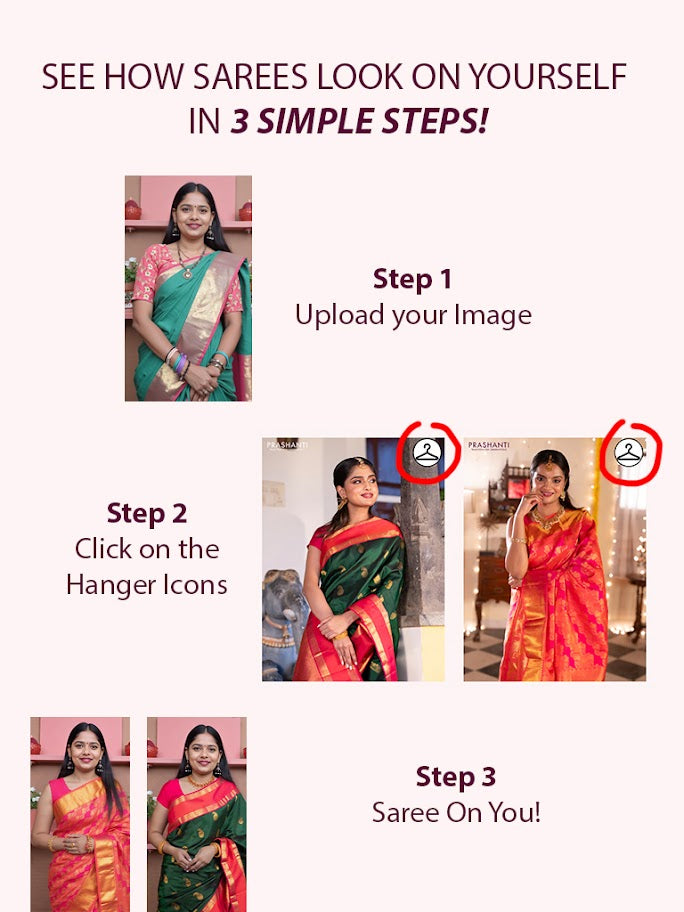 Steps guide