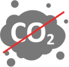 co2 emission