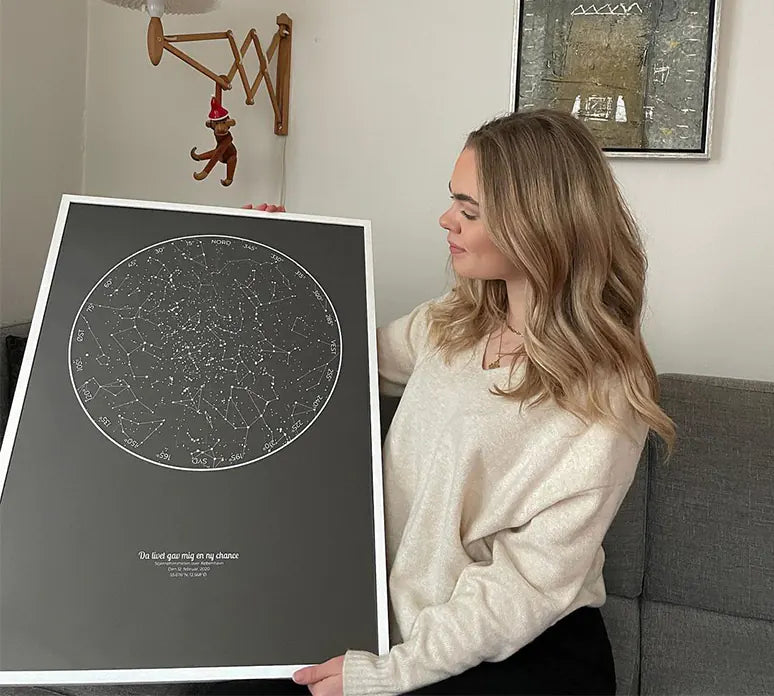 Blonde girl holding Starmap