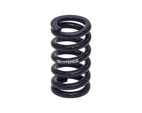 Hyperco | Springrates.com