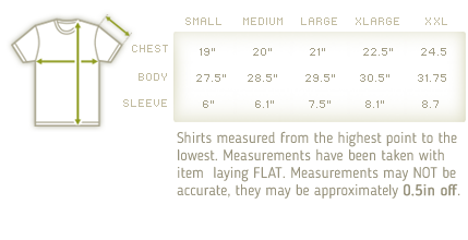 sizes