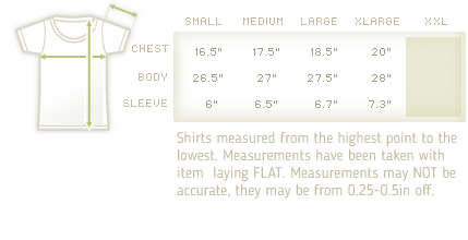 sizes