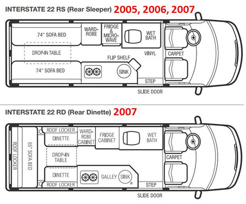 AIR GEAR Rivet Replacement Kit