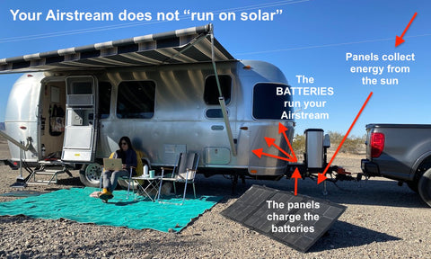 How solar works - Airstream