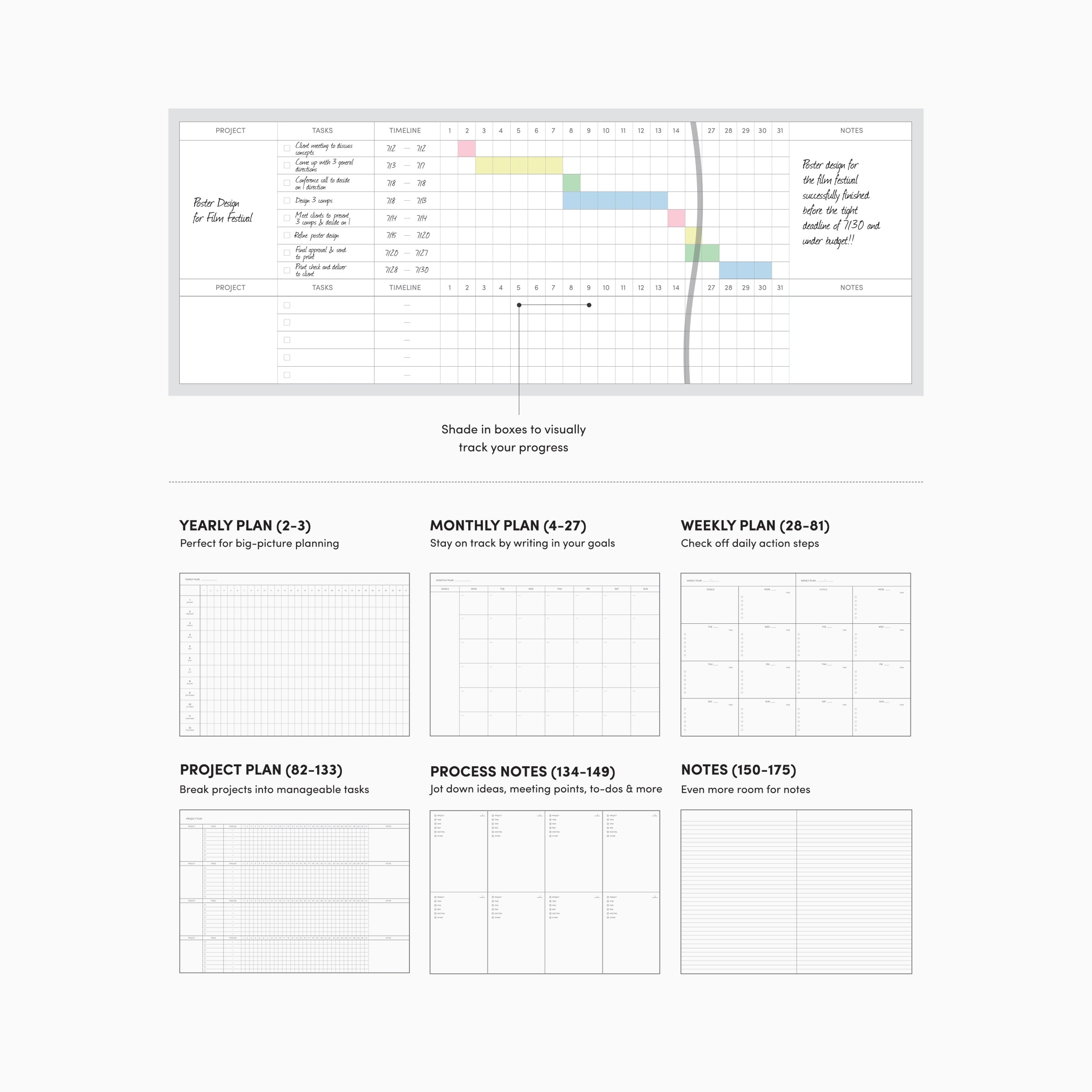 Seconds Sale Surprise Project Planner