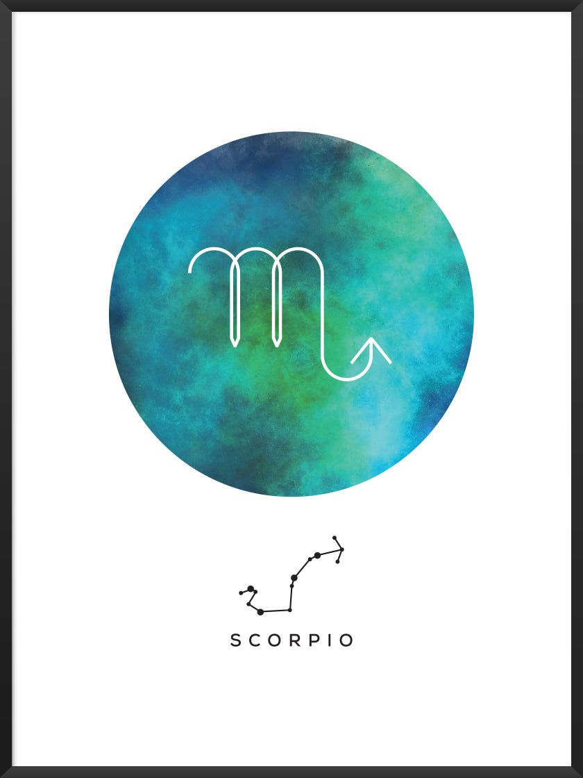 Scorpio Scorpio Zodiac Sign Poster