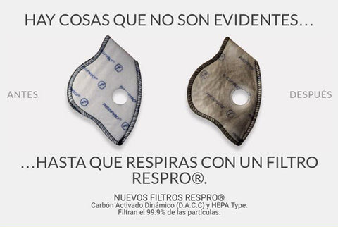 Filtros de las mascarillas para alergia y SQM Allergy Mask de Respro