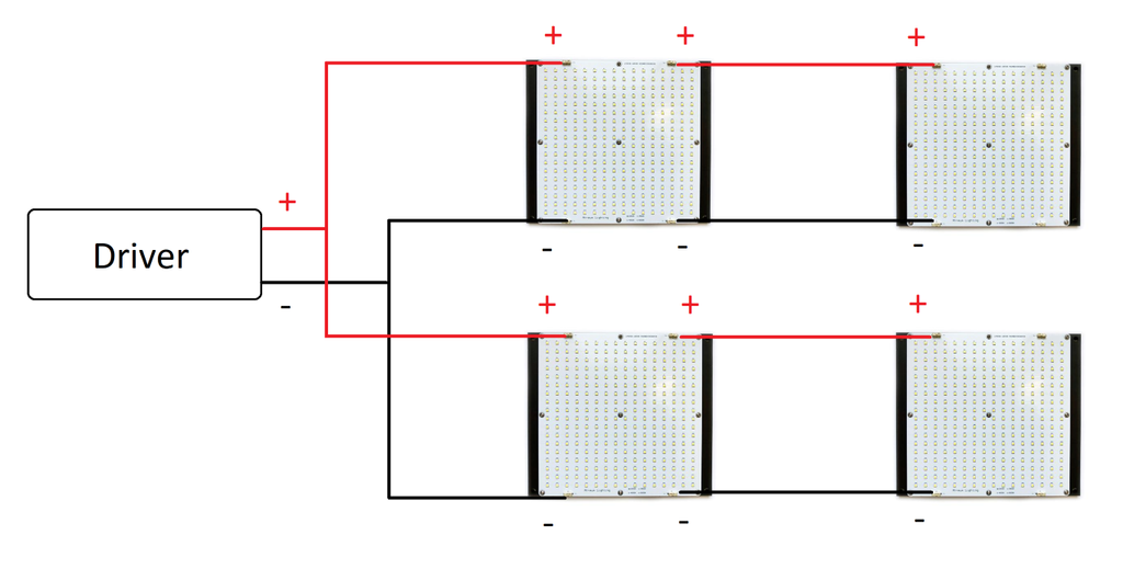 Parallel Wiring - 4 Boards